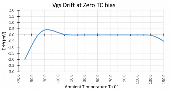 application-note-018-figure-5