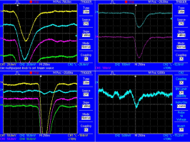 oscilloscope test verification